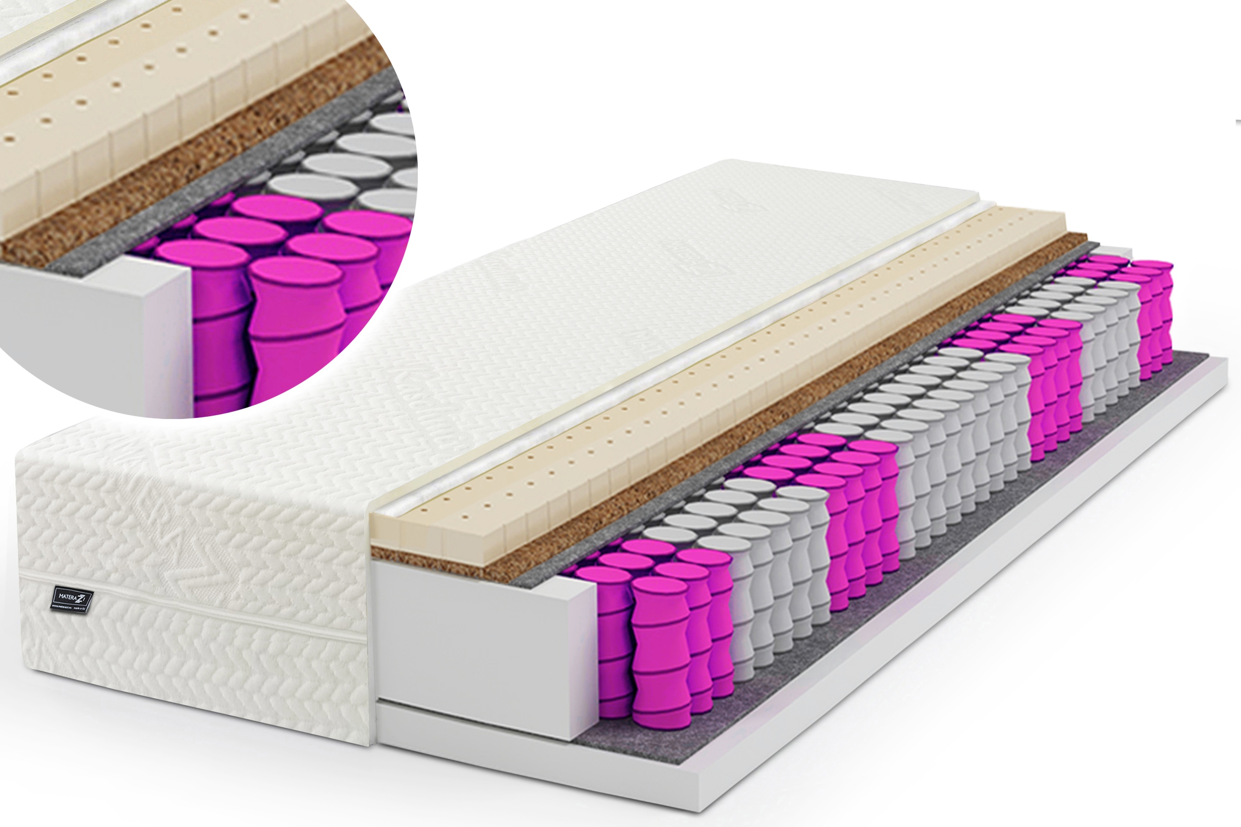 

Materac Kaschmir Lateks Kokos 90x200 Pocke 7 Stref