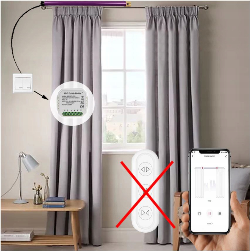 STEROWNIK ROLET WIFI TUYA SMART HOME DOPUSZKOWY J.POLSKI Seria Sterownik rolet wifi modemix