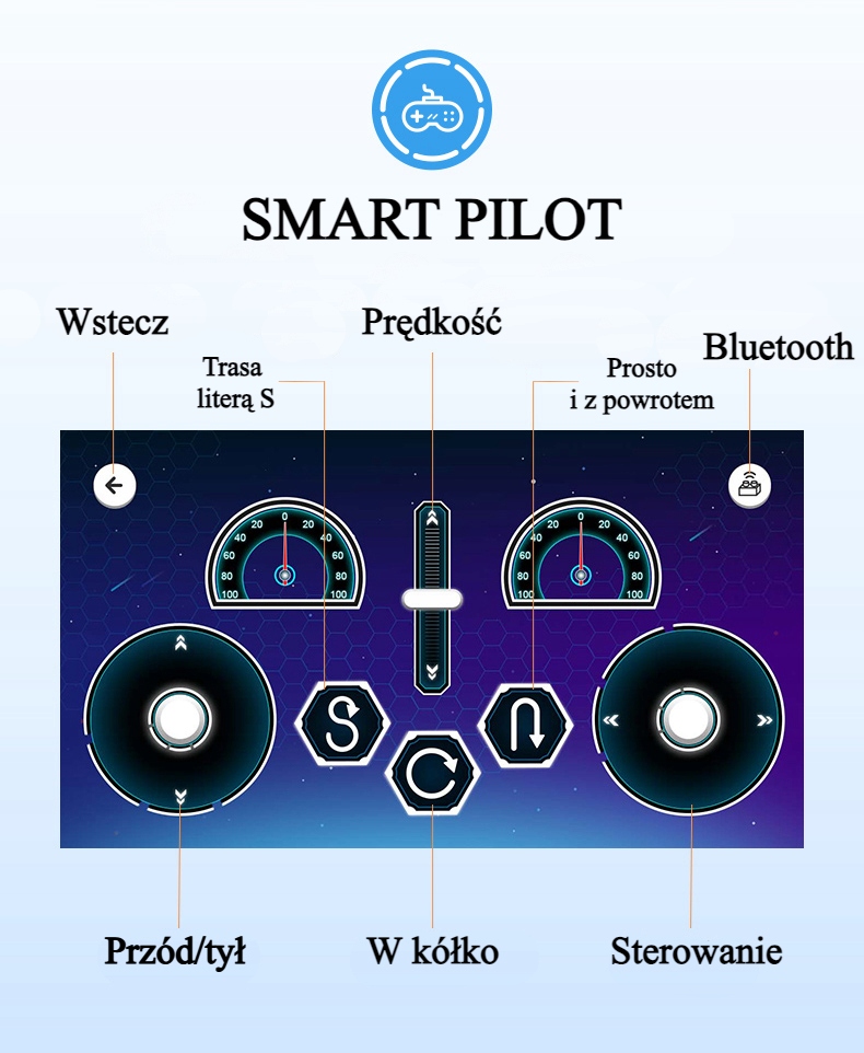 CADA BLOCKS Z.BOT CODE ROBOT RC 462 ELEMENTS PROGRAMMABLE + LED Вік дитини 6 років +