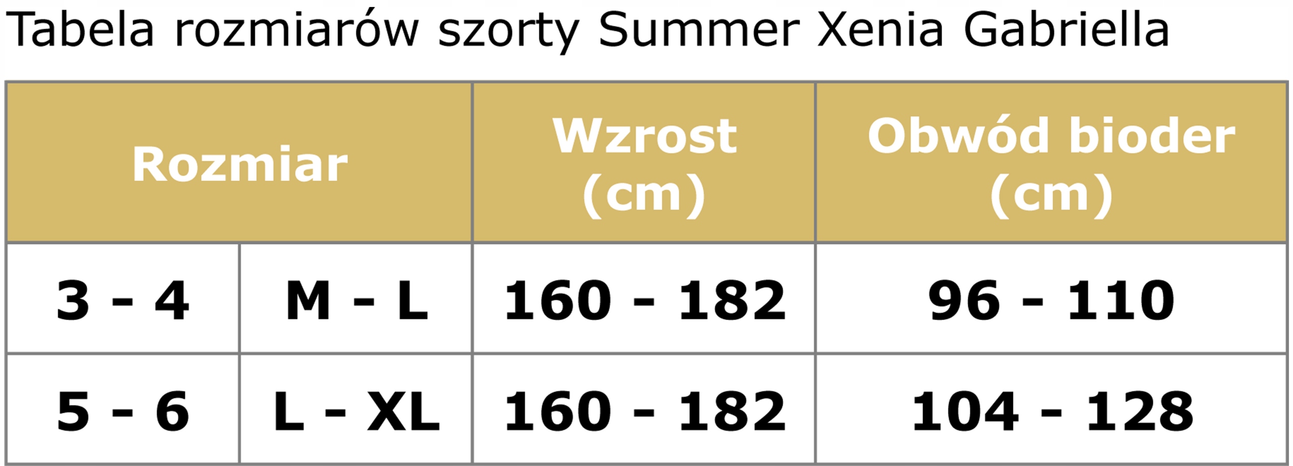 Szorty Majtki przeciw otarciom Summer Xenia Gabriella 3/4 (M/L) Melisa Model XENIA