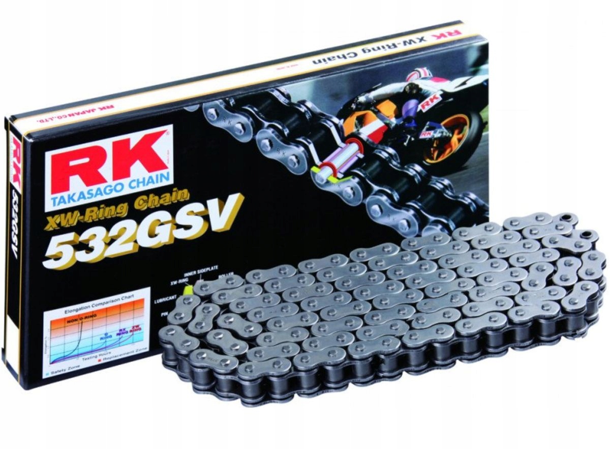 Hnací reťazec Rk Yamaha Yzf 1000 Thunder Ace 96-02 Nový