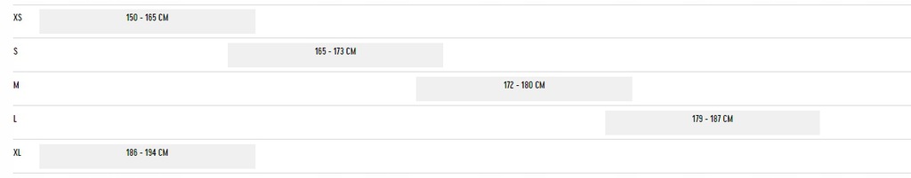 Rower Rondo Ruut AL2 rozm L Gravel black Materiał ramy aluminium