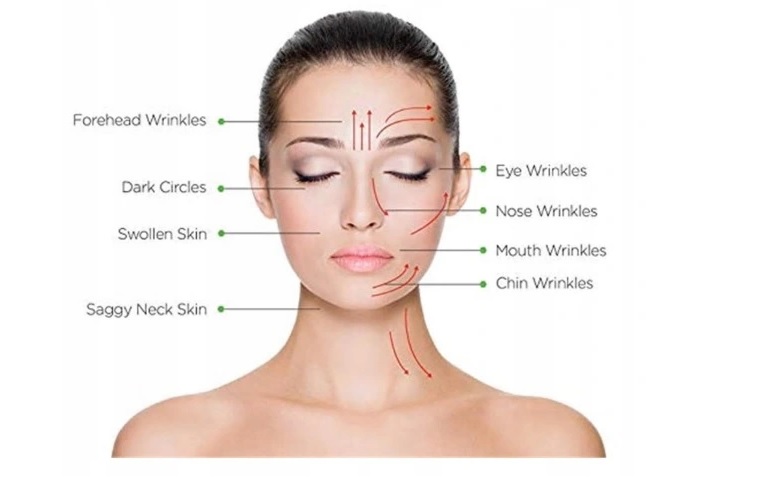 ZESTAW ROLLER DO MASAŻU TWARZY Z JADEITU + KAMIEŃ PŁYTKA GUA SHA ZIELONY Rodzaj roller