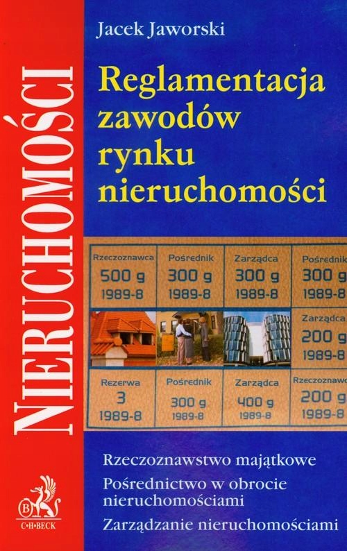 Reglamentacja zawodów rynku nieruchomości Jaworski
