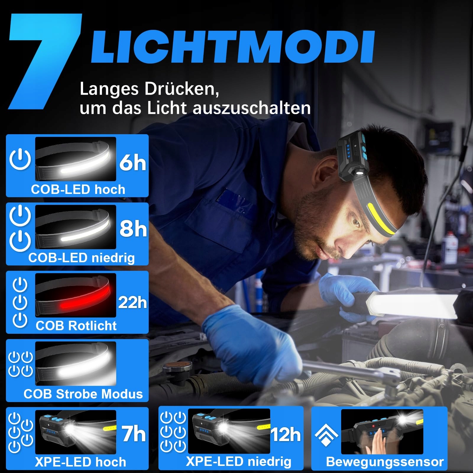 LED STIRNLAMPE Lampa Czołowa LED Ładowalna 7 Trybów Wodoodporna 2600 mAh — miniatura 3