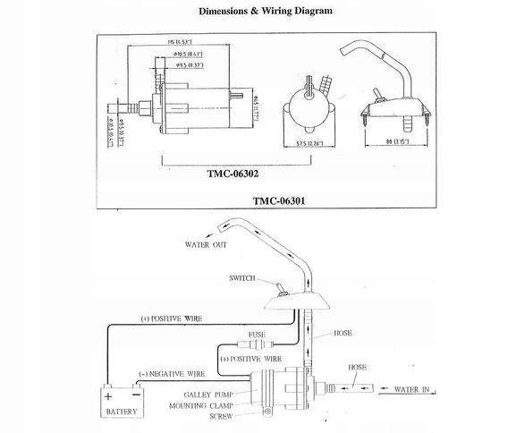 BATERIA Z POMPĄ WODY PRZEPŁYWOWĄ 100GPH Marka TMC