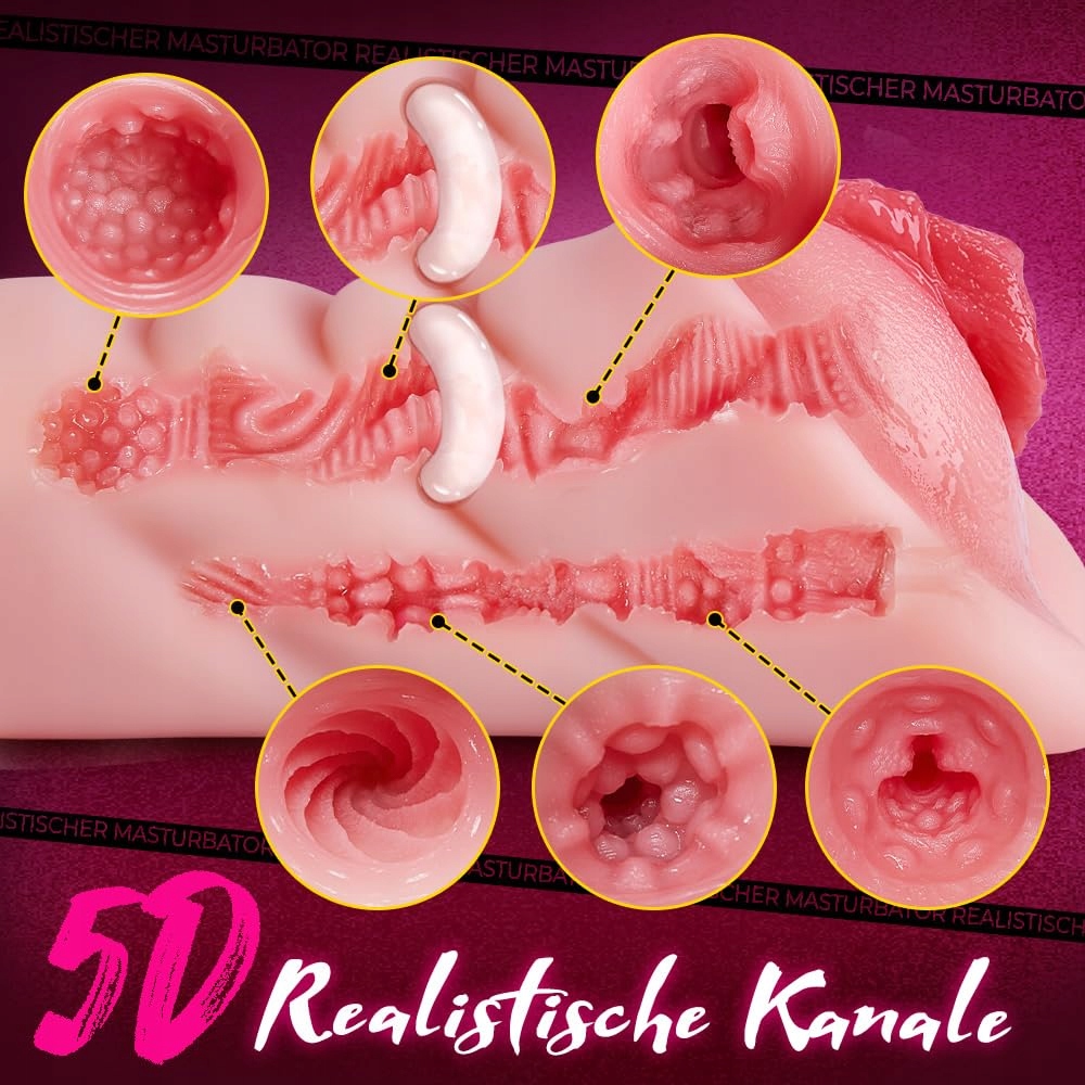 REALISTISCHER Masturbator Silikonowy Dla Mężczyzn 5D Klitoris 2w1 Wersja 1 — miniatura 2