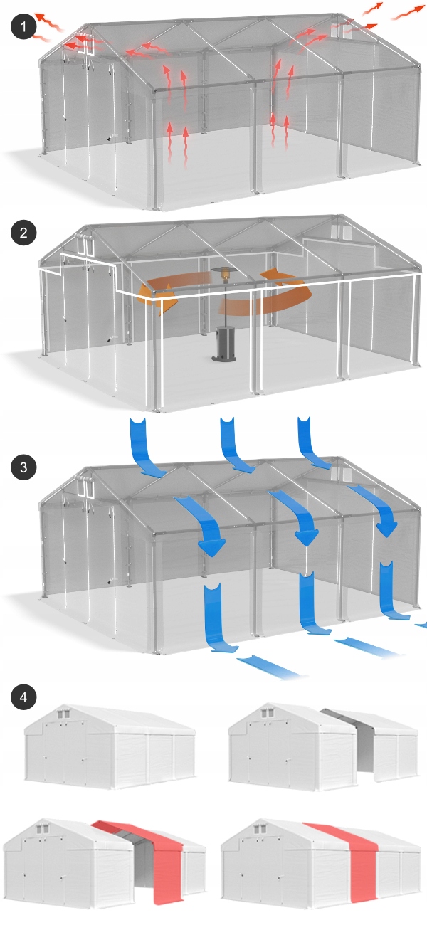 Namioty Handlowe 6x22m [3m] Zimowe DAS 580 W Kolor wielokolorowy