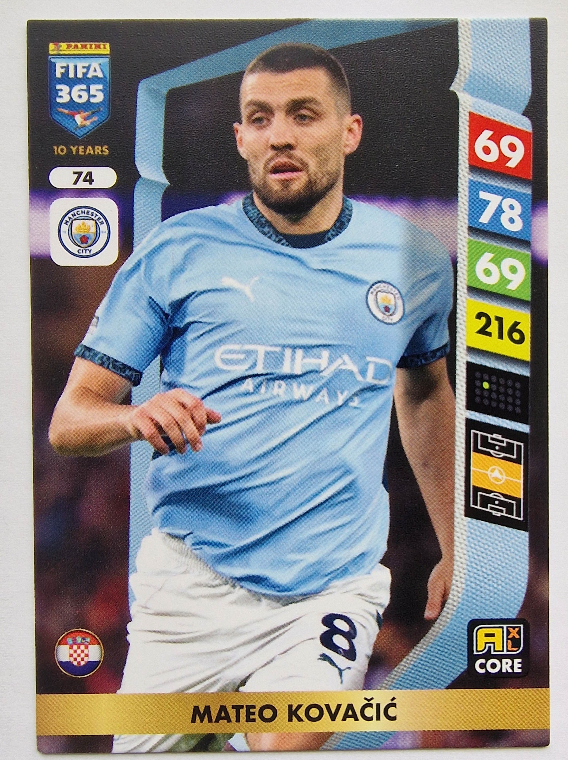 2025 Panini Fifa 365 Mateo Kovacic Manchester City /NU5