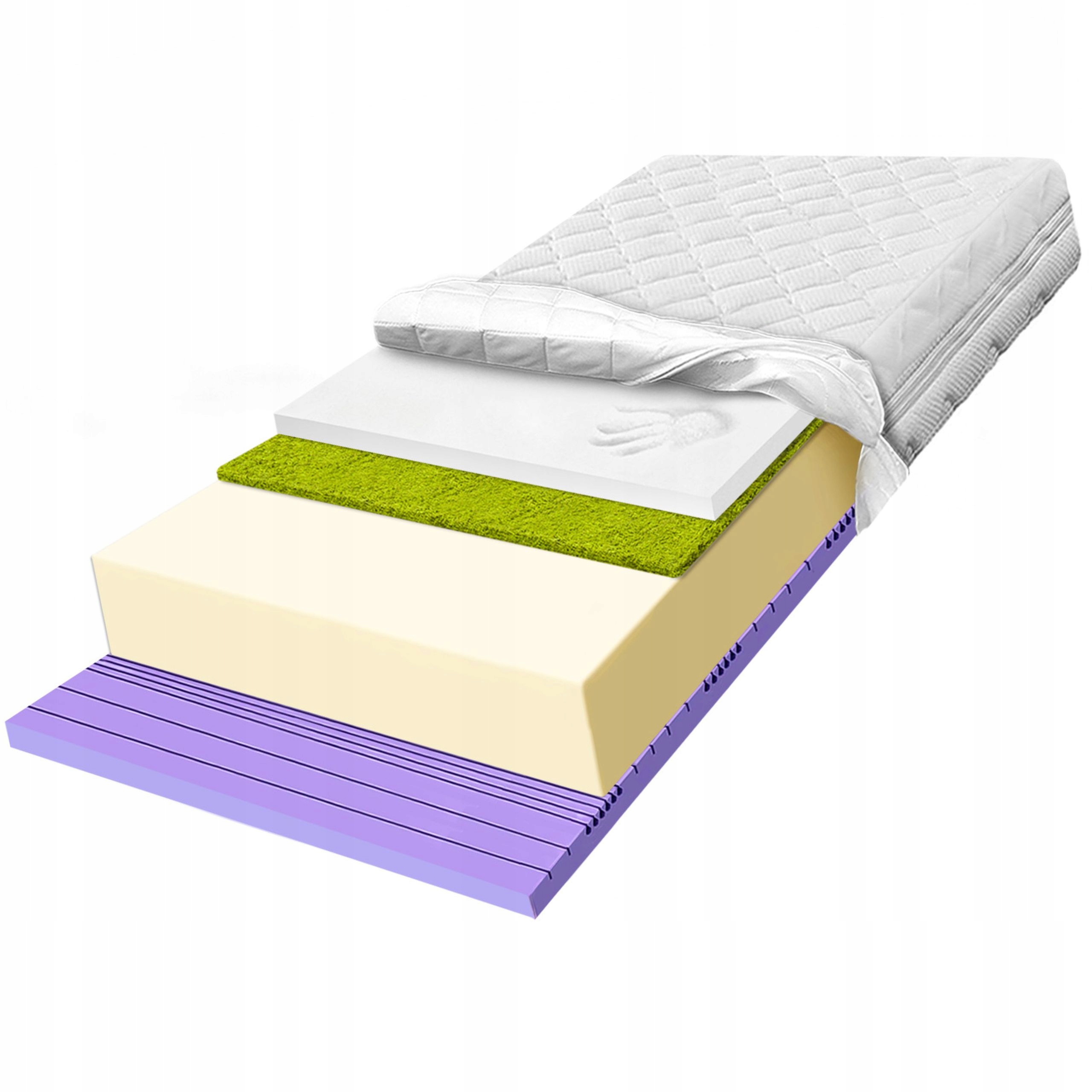 Penový matrac H2 H3 110x200 s trávou a viskóznou pamäťovou kontúrou s trávou 15 cm