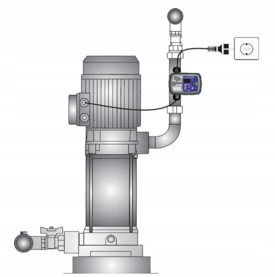 SWITCHMATIC 1 WYŁĄCZNIK CIŚNIENIOWY NASTĘPCA LCA Marka Coelbo
