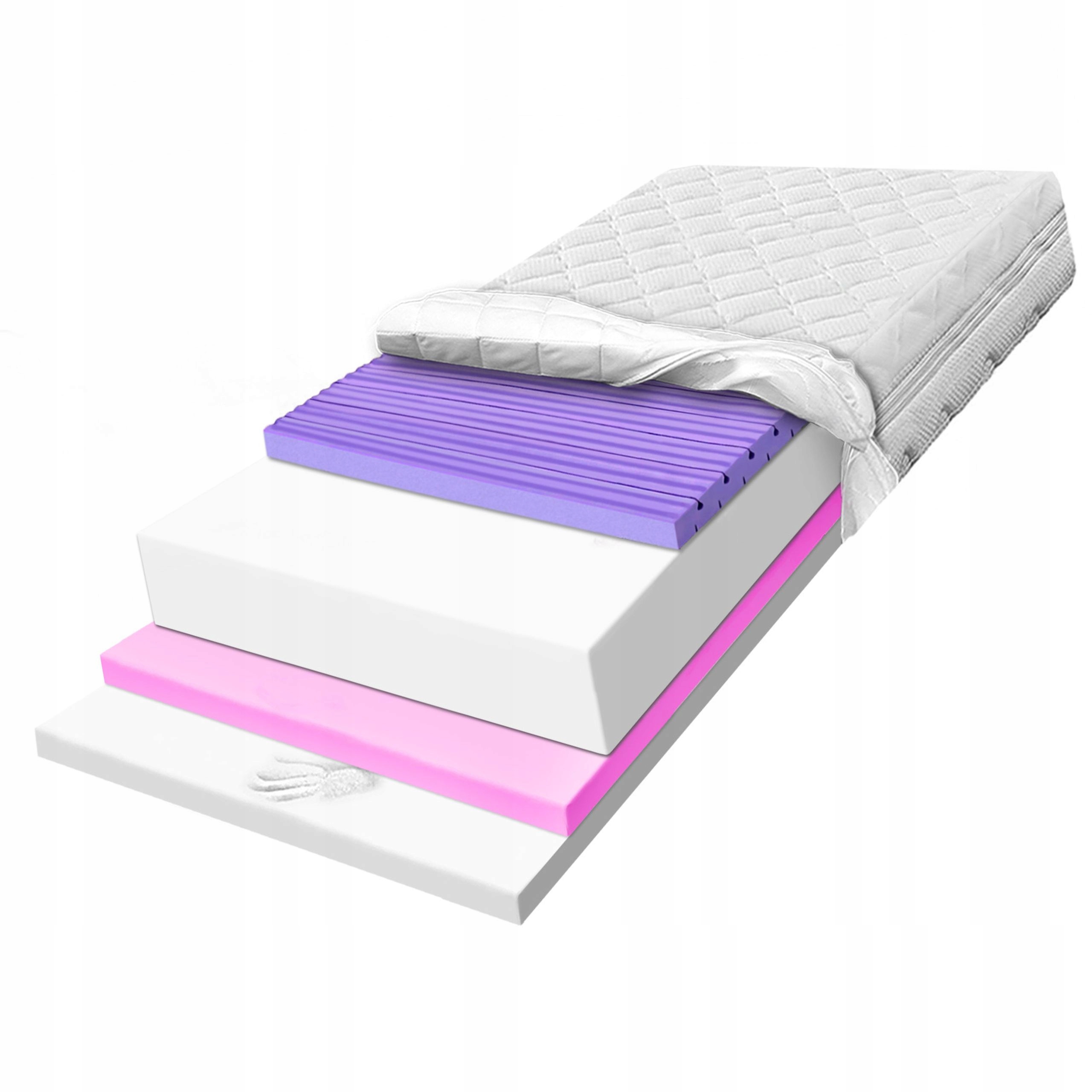 Zónový matrac 170x190 na kontrakcie 7 zónový elastický Visco H2 22 cm