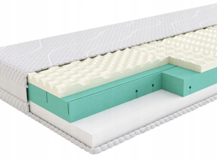 

SleepMed Premium 160x200 materac ortopedyczny