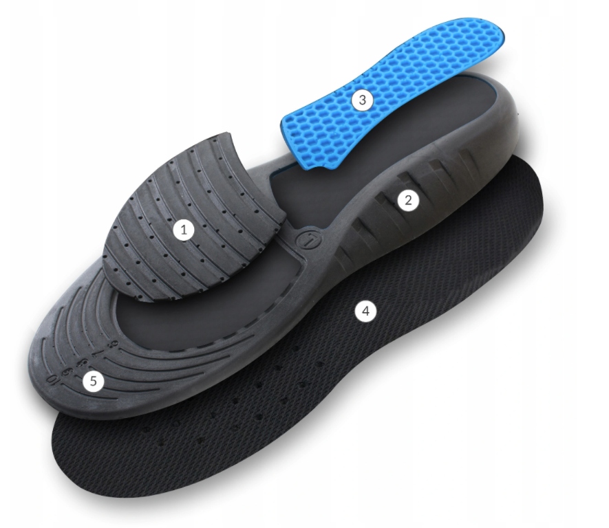 WKŁADKI do butów roboczych BHP ból stóp 37-41 Model Premium