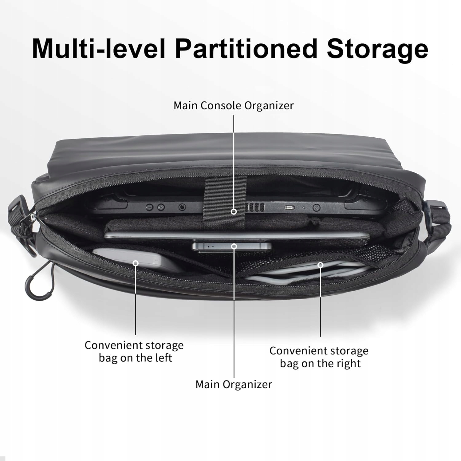 ETUI NA PLAYSTATION PORTAL/ROG ALLY/SWITCH WODOSZCZELNA TORBA PODRÓŻNA EAN (GTIN) 6921337073151