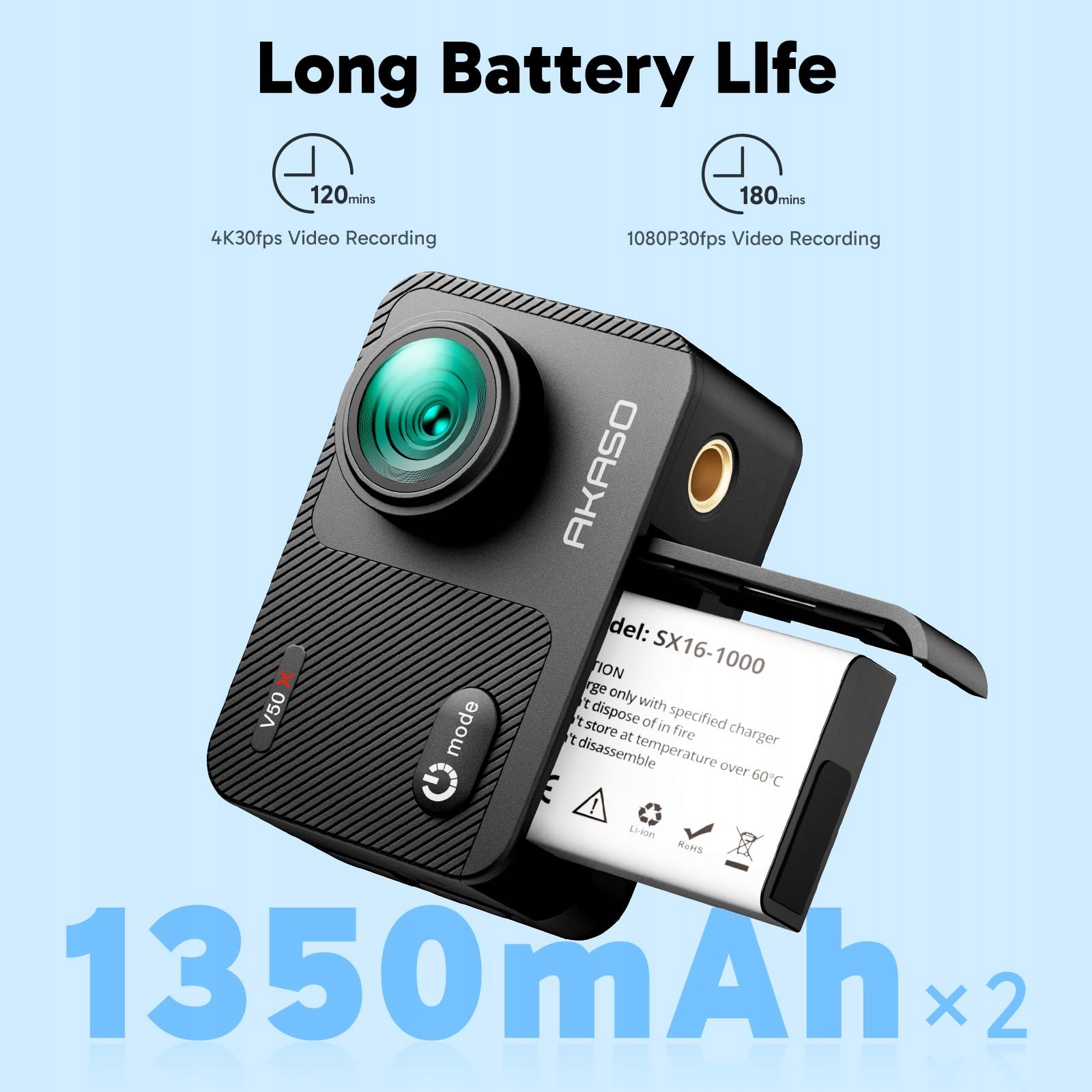 AKASO Kamera Sportowa 4K 30FPS 20MP WiFi Wodoodporna 40M EIS Zoom 4X — miniatura 7
