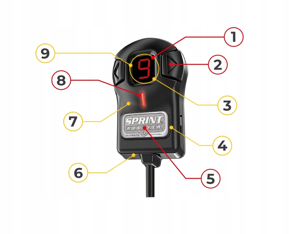 TUNING PEDAŁ GAZU RSBD151 SKODA Typ samochodu Samochody osobowe