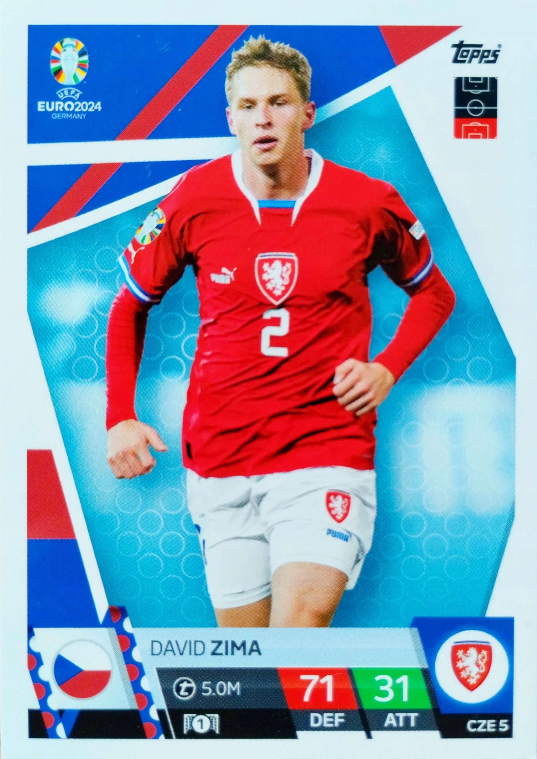 Euro 2024 Topps Match Attax Cze 5 David Zima