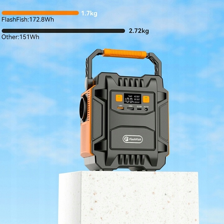 FlashFish POWER BANK Generator Słoneczny 172Wh Model FlashFish A201 POWER BANK