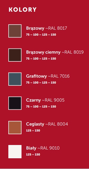 PROAQUA Budmat PVC RURA SPUSTOWA fi 90 dł. 1,95 m CZARNY ral 9005 Marka Budmat