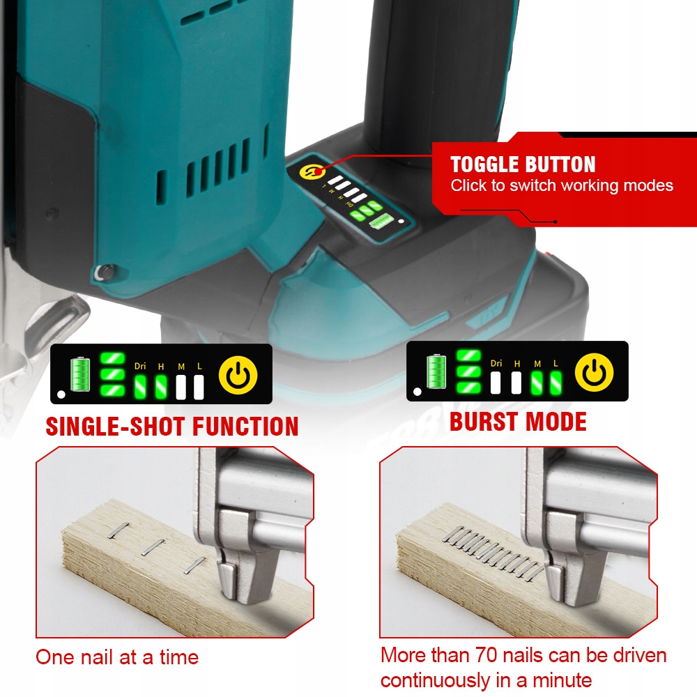 Zszywacz elektryczny 2IN1 Zszywki do gwoździ akumulatorowych Maksymalna długość gwoździ/zszywek 22 mm