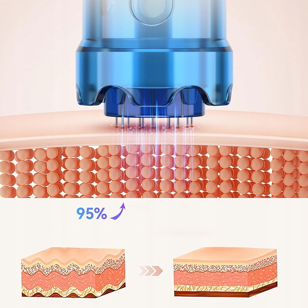 DR PEN PIÓRO DO MIKROIGŁOWANIA BEZPRZEWODOWE 6 PRĘDKOŚCI M8S + 6 KARTRIDZY Wyrób medyczny nie