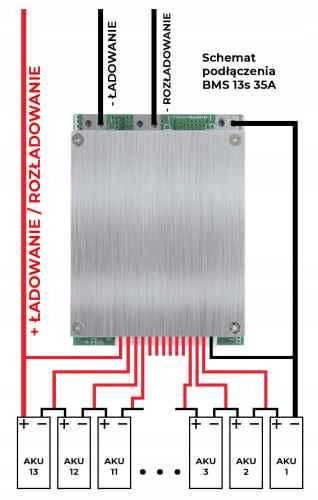 Moduł BMS 13s 48V 35A Li-ion 18650 Balanser EAN (GTIN) 6910357683297