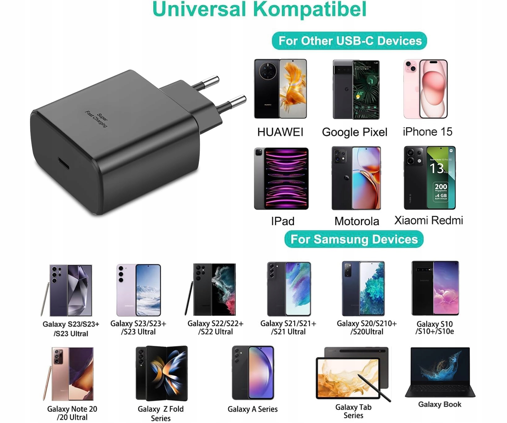 Samneer Ładowarka 45W USB C Szybkie Ładowanie do Galaxy S23 S22 S21 Ultra — miniatura 4