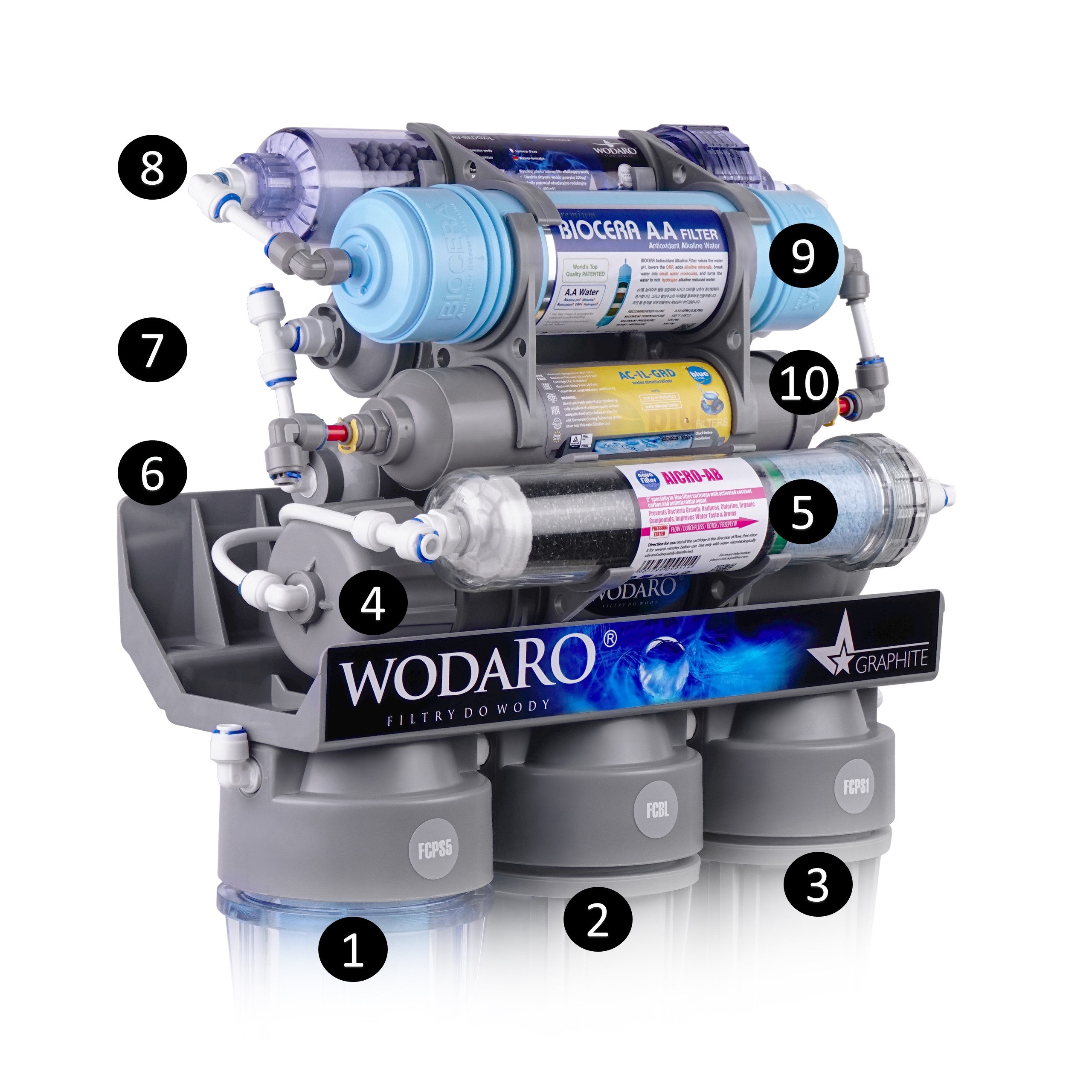 RO10 osmoza filtr do wody pitnej strukturyzator jonizator wodaRO GRAPHITE Kolor dominujący srebrny/szary