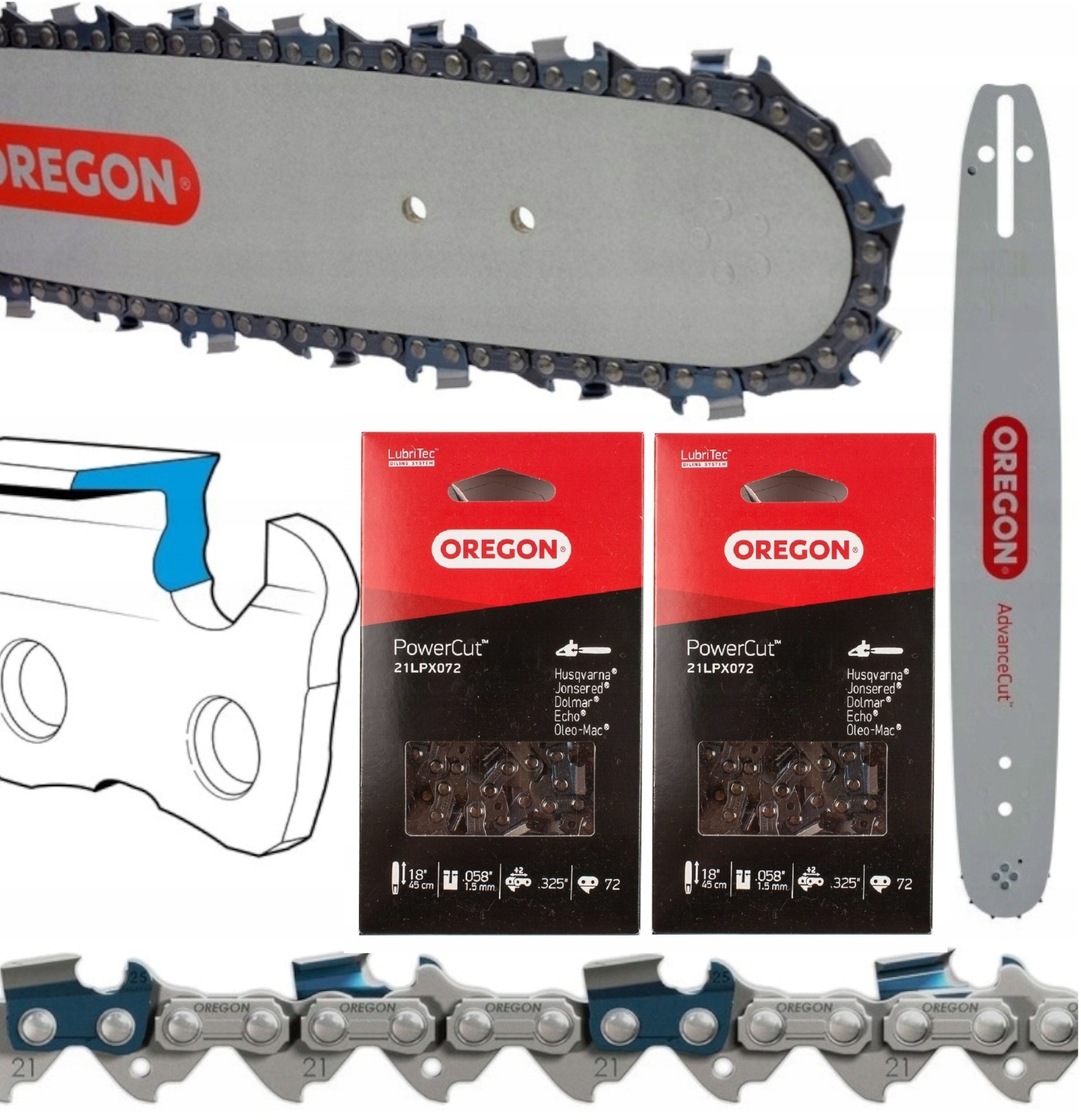 PROWADNICA OREGON 18'' 325 1,5 72og +2x ŁAŃCUCH