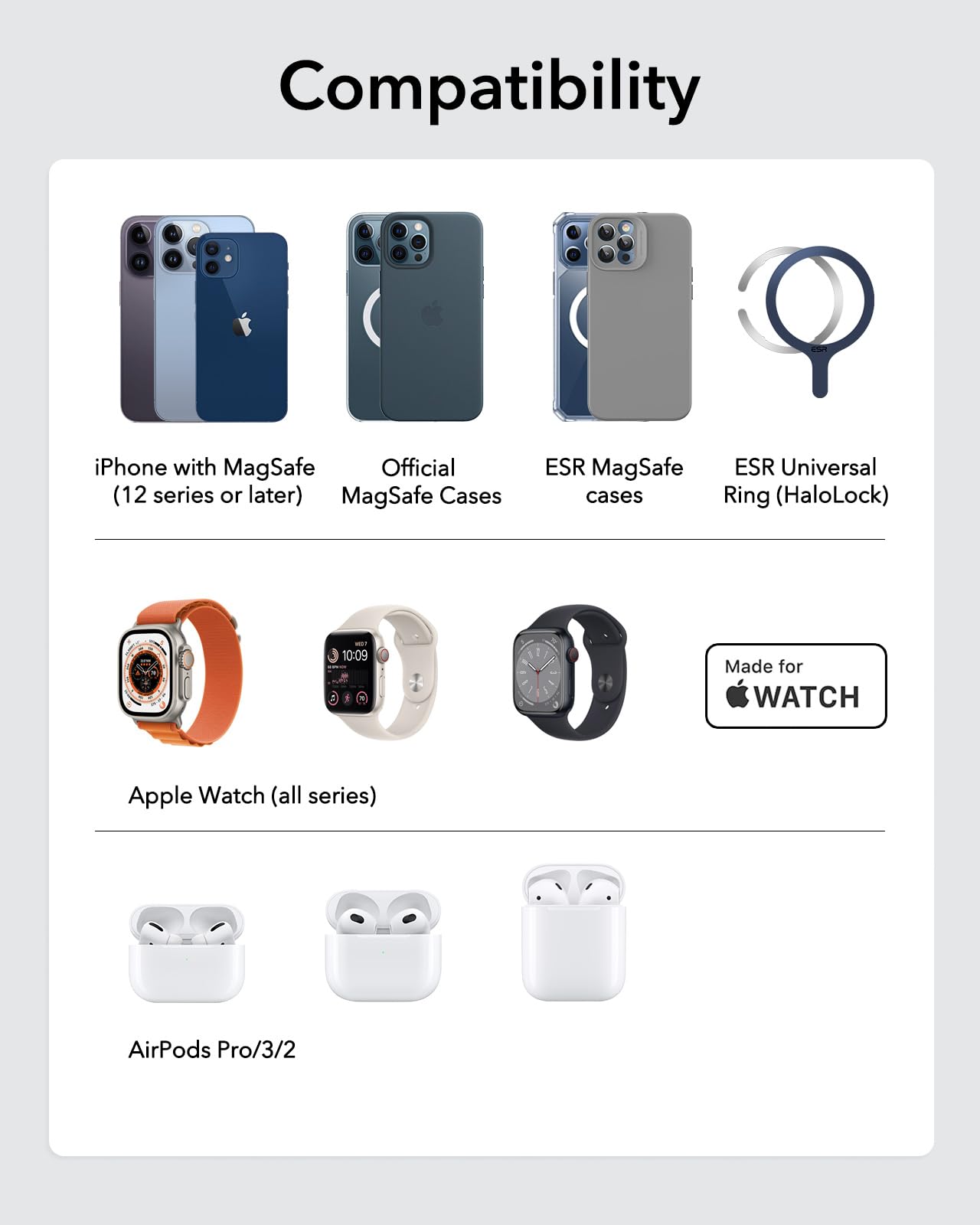 ESR Stacja Ładowania 3w1 Dla iPhone Apple Watch AirPods Biała — miniatura 7