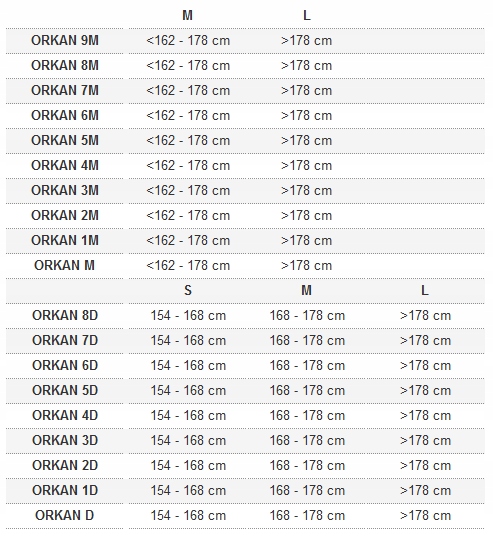 Rower Romet Orkan 1D 19''L ciemnoróżowy 2022r Materiał ramy aluminium