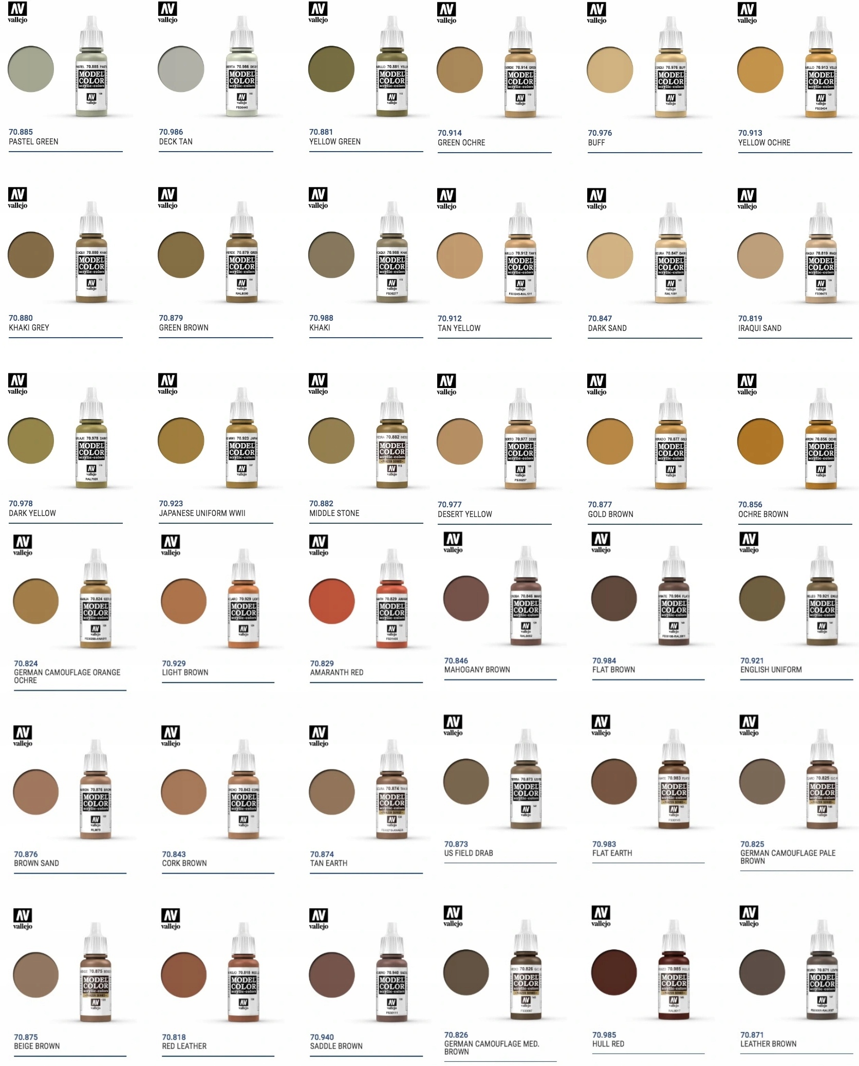 Vallejo Model Color 70.836 LONDON GREY 17 ml Waga produktu z opakowaniem jednostkowym 0.2 kg