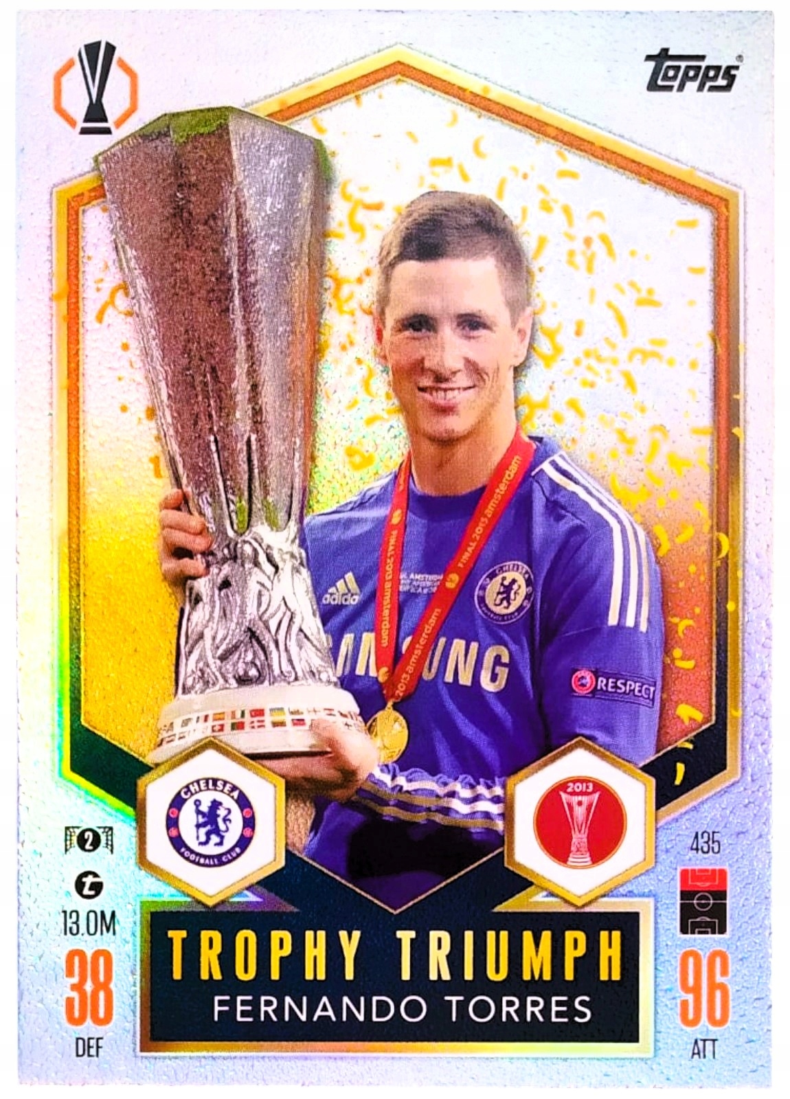 Topps Match Attax 2024-2025 Trophy Triumph 435 Fernando Torres Chelsea