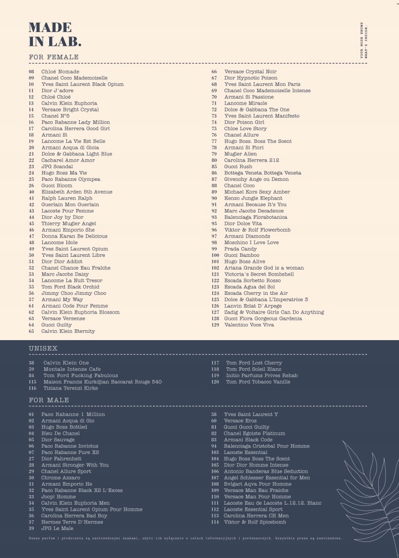 MADE IN LAB 103 MEN EDP 100ML Marka Made In Lab