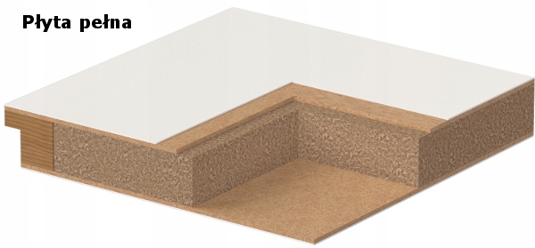 Drzwi Bezprzylgowe Pełne Moderno Kolory Typ Pełne