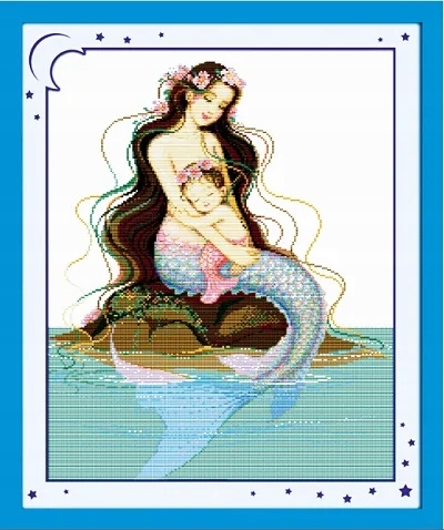 Křížková výšivka počítaná sada (kanva, mulina)