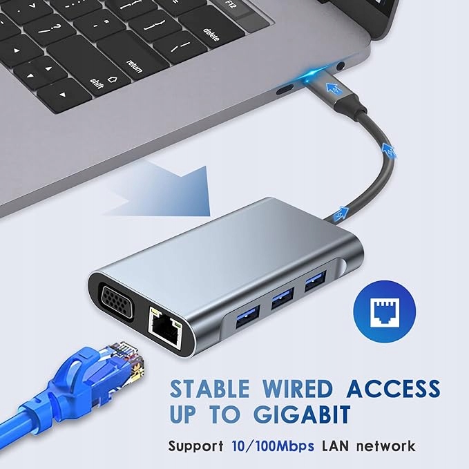 Adapter 7w1 z 4K HDMI Hub USB C RJ45 stacja dokująca SUPPORT Kod producenta 7in1