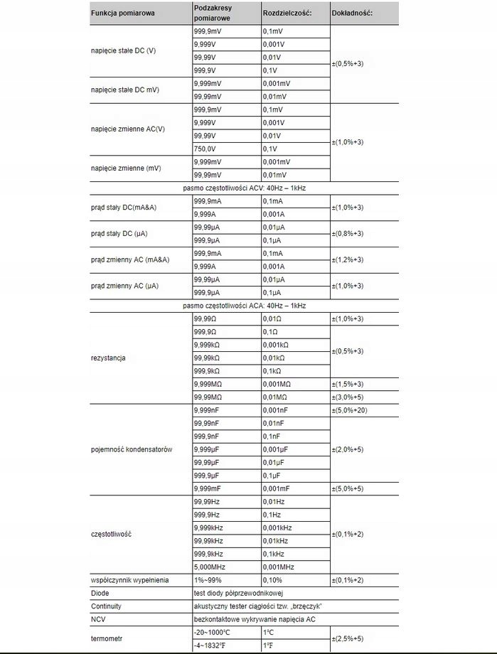 MIERNIK UNIWERSALNY ANENG Q1 TRUE RMS MULTIMETR Model Q1