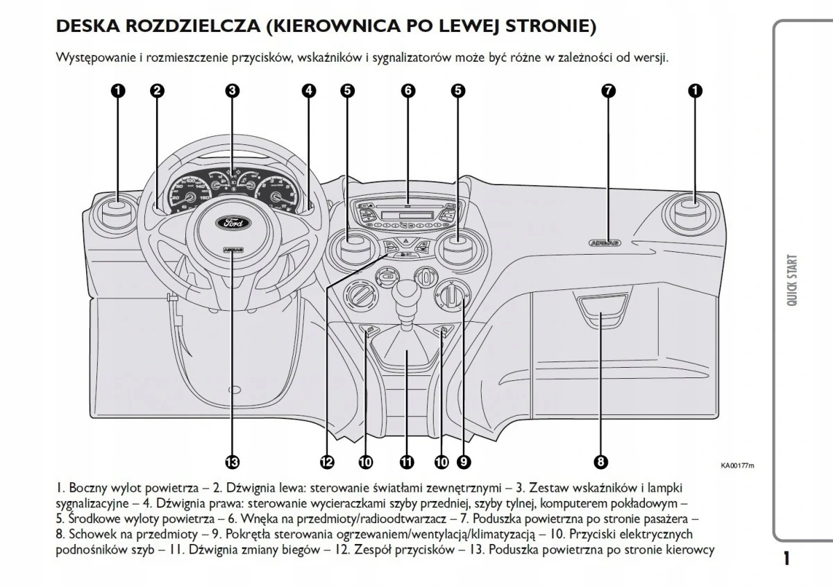 Ford Ka 2008 - 2016 Instrukcja Obsługi Tytuł Ford Ka 2008 - 2016 Instrukcja Obsługi
