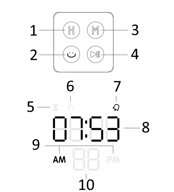 Budzik Elektroniczny Zegar Cyfrowy KLOCEK Żółty na baterie Ecolight Stan opakowania oryginalne