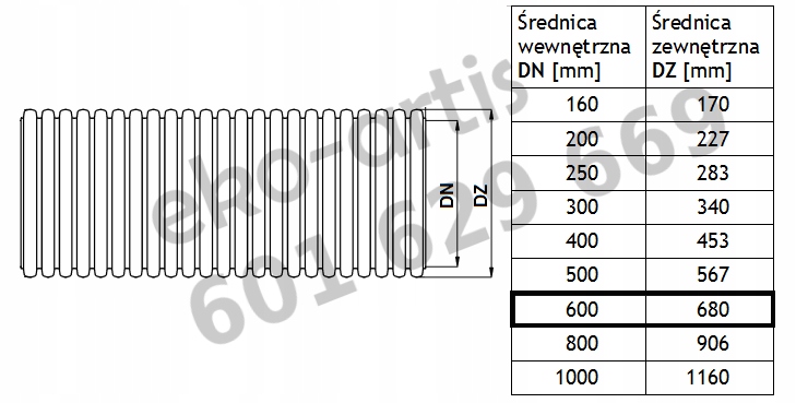 Rura karbowana trzonowa 600 50 cm studnia kanalizacyjna + pokrywa czarna Kod producenta EC RK600-0,5