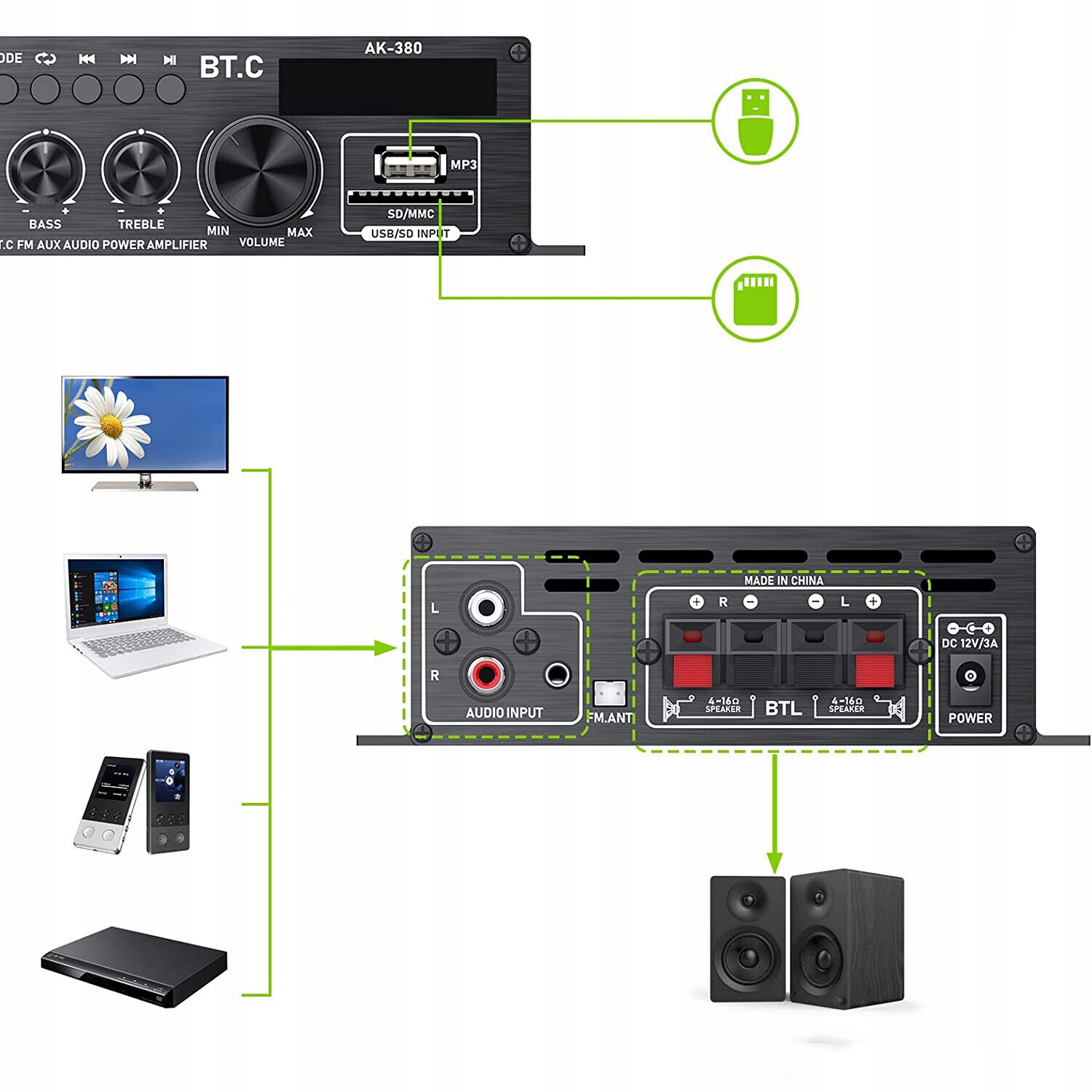 BLUETOOTH WZMACNIACZ AUDIO STEREO MINI WZMACNIACZ, DO DOMOWY, SAMOCHODOWEGO Impedancja głośników (Ω) 4-16