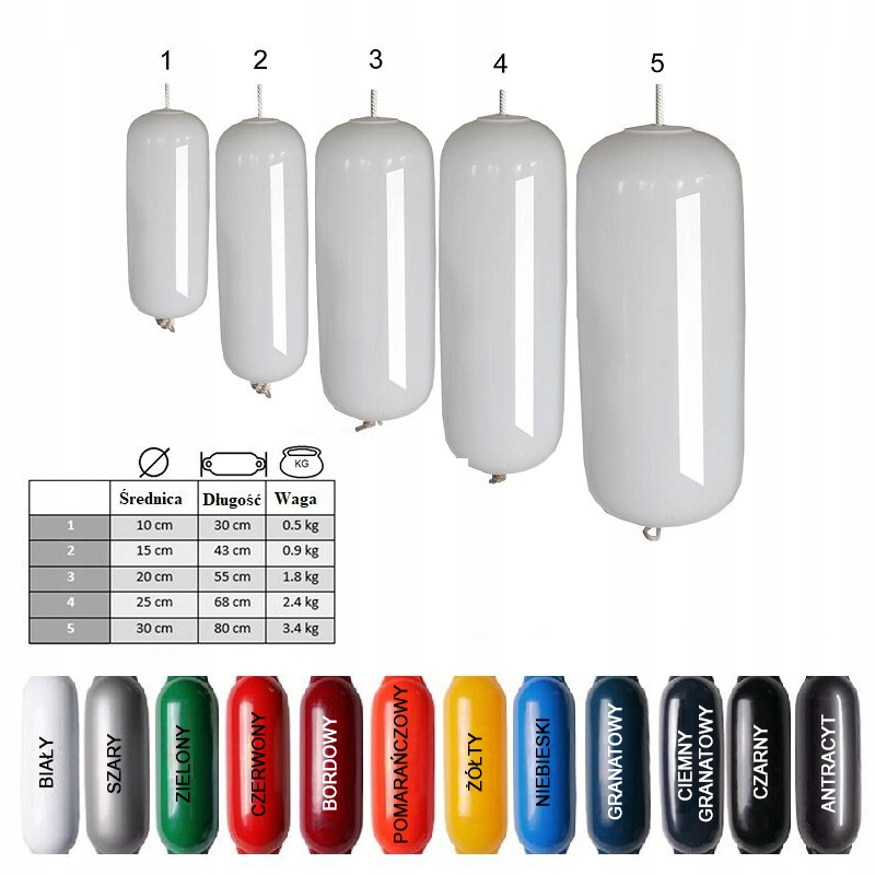 SZARY ODBIJACZ Z OTWOREM PRZELOTOWYM 15X43 Marka Majoni