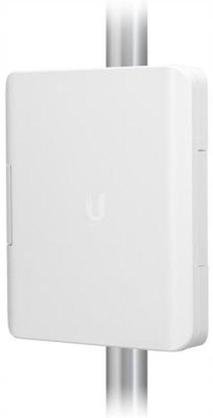 Ubiquiti Unifi pouzdro (USW-FLEX-Utility)
