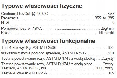 SWEPCO 150 WIRE ROPE SMAR PÓŁPŁYNNY DO LIN STALOWYCH WIADRO NLGI-0 16 KG Producent Inny