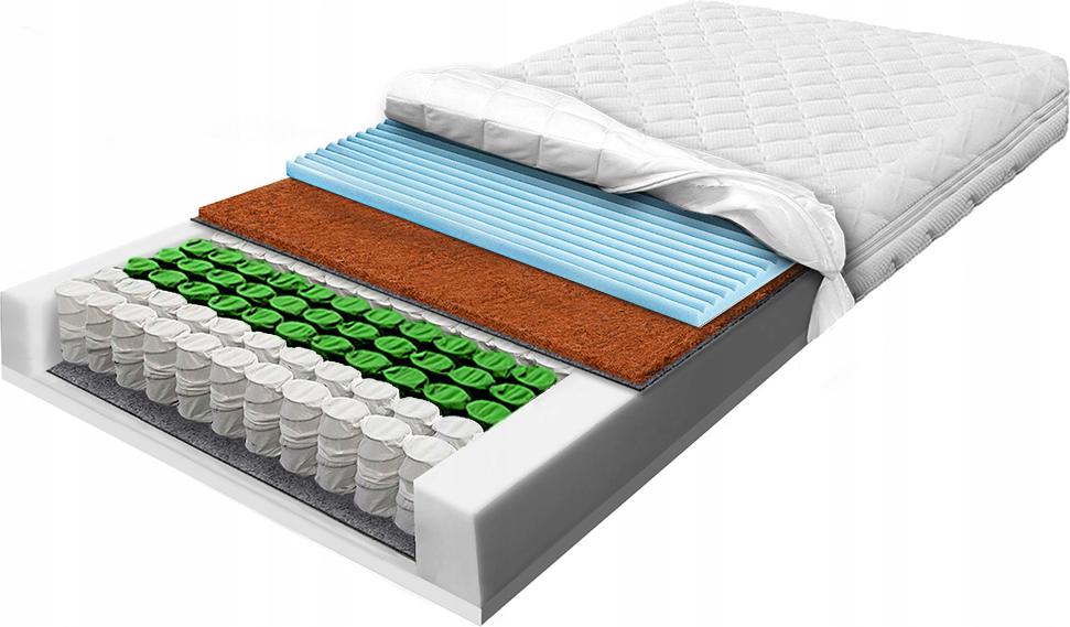 Matrac H3 H4 s taštičkovými pružinami 120x170, masážny, Hr, obrysový, 20 cm