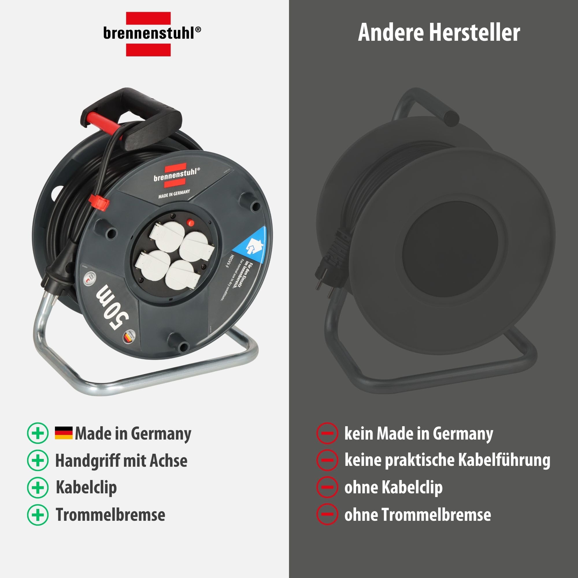 BRENNENSTUHL Garant V2 50m Przedłużacz 4 Gniazda Ochrona Przegrzania — miniatura 6
