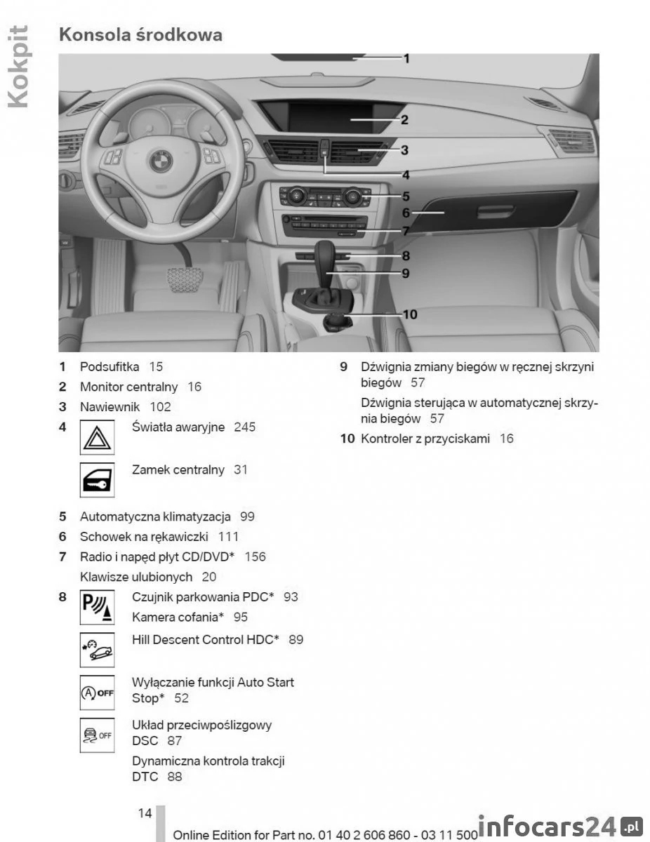 Bmw X1 E84 +Nawigacja Instrukcja Obsługi /2009/ Tytuł Bmw X1 E84 +Nawigacja Instrukcja Obsługi /2009/