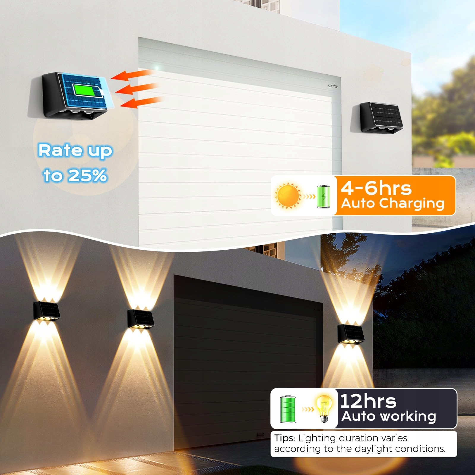 Lampa Solarna Ścienna Zewnętrzna Ogrodowa RGB 8 Sztuk 6 LED IP65 QUNTIS — miniatura 5